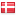dataloen.dk hosted country